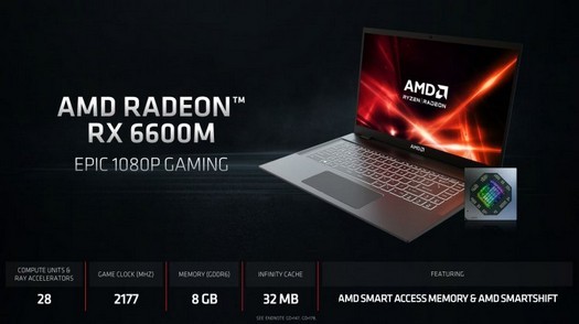 O driver do software Radeon Adrenalin 21.7.1 suportará o Mobile Radeon RX 6700M e RX 6600M