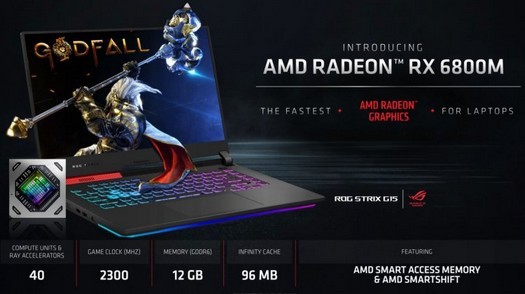 AMD, Radeon RX 6000M 출시-100FPS 이상의 게임용 모바일 그래픽 카드