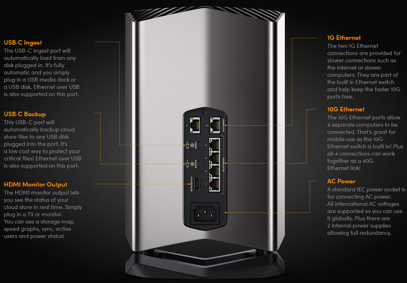 Blackmagic Design kündigt Cloud Store Network Storage für hochwertige Videos an