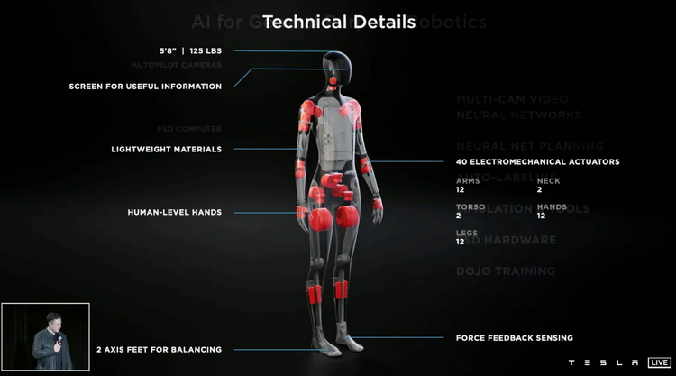 Tesla는 9월 30일에 프로토타입 인간형 로봇 Optimus를 선보일 예정입니다.