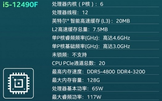 인텔, 중국 전용 캐시 증가 6코어 코어 i5-12490F 출시