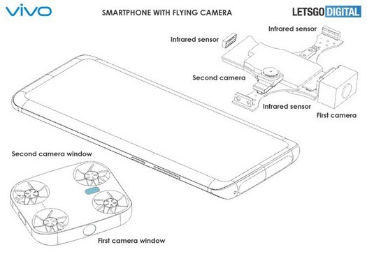 Vivo invente un smartphone avec une caméra volante amovible
