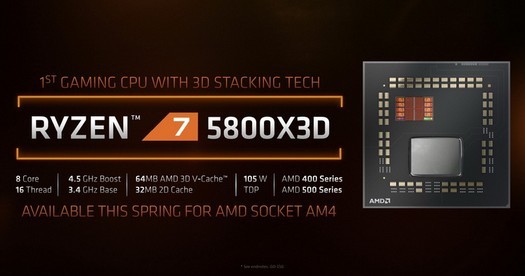AMD Lança Processador Ryzen 7 5800X3D Com Tecnologia 3D V-Cache