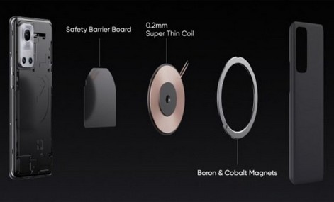 Realme svela l'ecosistema di ricarica wireless magnetica MagDart per smartphone Android