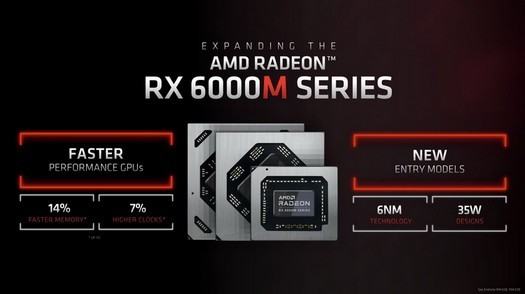 AMD lança placas gráficas móveis de baixo consumo Radeon RX 6000S e Radeon RX 6000M mais potente