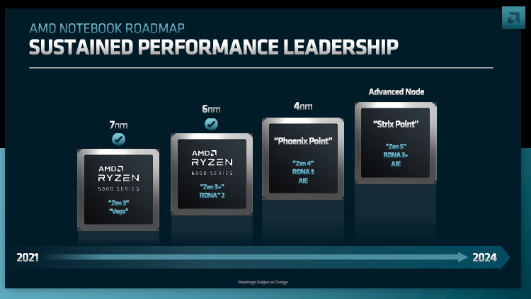 AMD spricht von Prozessoren mit Zen-5-Architektur, die in 3-nm-Technologie produziert werden sollen